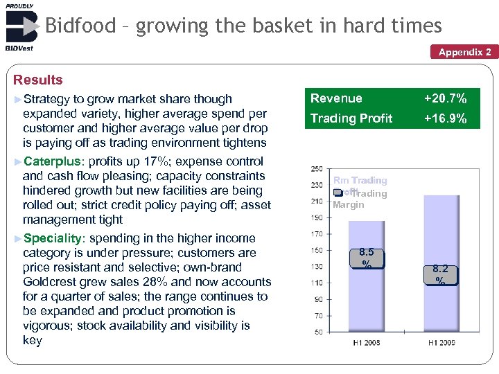 Bidfood – growing the basket in hard times Appendix 2 Results ►Strategy to grow