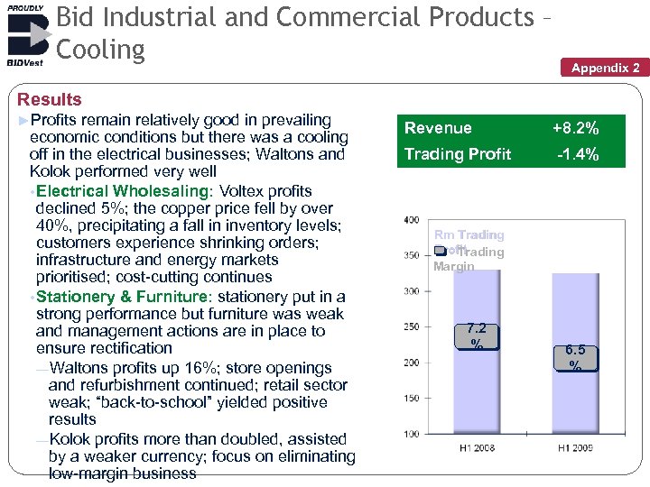 Bid Industrial and Commercial Products – Cooling Appendix 2 Results ►Profits remain relatively good