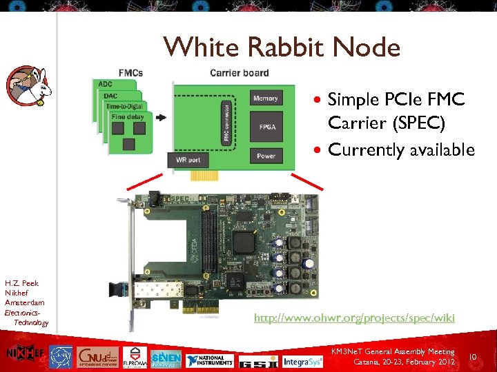 White Rabbit Node Simple PCIe FMC Carrier (SPEC) Currently available H. Z. Peek Nikhef