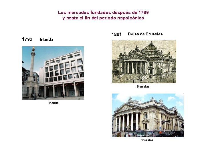 Los mercados fundados después de 1789 y hasta el fin del período napoleónico 1793