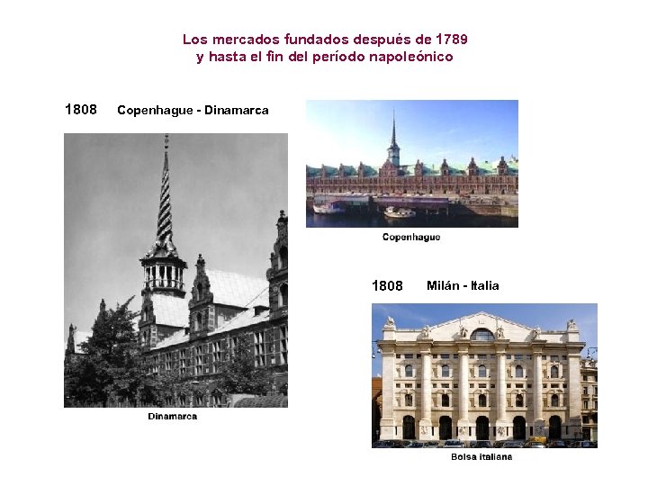 Los mercados fundados después de 1789 y hasta el fin del período napoleónico 1808