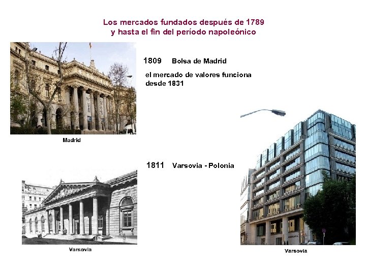 Los mercados fundados después de 1789 y hasta el fin del período napoleónico 1809