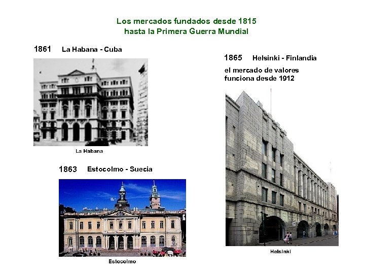 Los mercados fundados desde 1815 hasta la Primera Guerra Mundial 1861 La Habana -