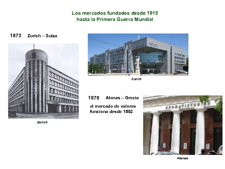 Los mercados fundados desde 1815 hasta la Primera Guerra Mundial 1873 Zurich – Suiza