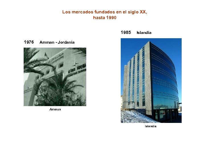 Los mercados fundados en el siglo XX, hasta 1990 1985 1976 Amman - Jordania