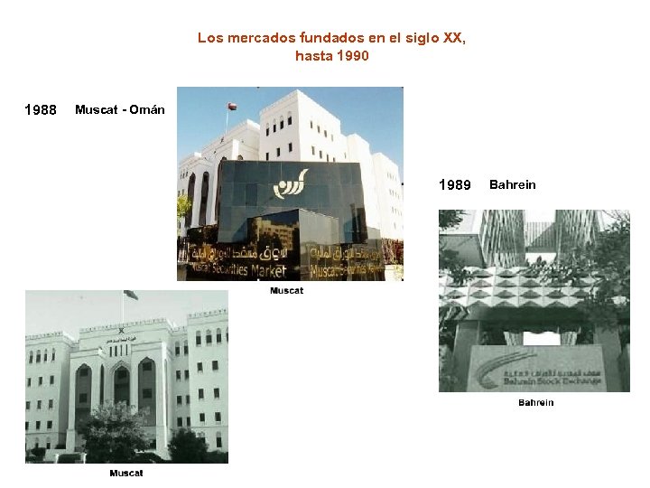 Los mercados fundados en el siglo XX, hasta 1990 1988 Muscat - Omán 1989