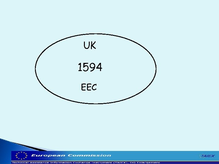 UK 1594 EEC 