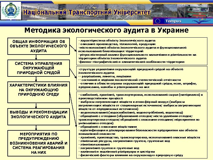 Методика экологического аудита в Украине ОБЩАЯ ИНФОРМАЦИЯ ОБ ОБЪЕКТЕ ЭКОЛОГИЧЕСКОГО АУДИТА СИСТЕМА УПРАВЛЕНИЯ ОКРУЖАЮЩЕЙ