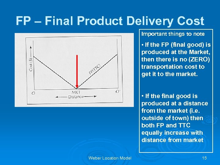 FP – Final Product Delivery Cost Important things to note • If the FP