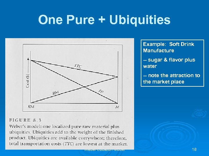 One Pure + Ubiquities Example: Soft Drink Manufacture -- sugar & flavor plus water