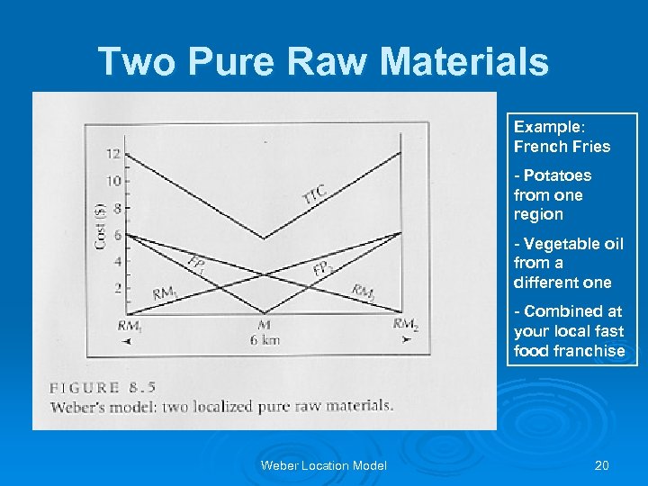 Two Pure Raw Materials Example: French Fries - Potatoes from one region - Vegetable