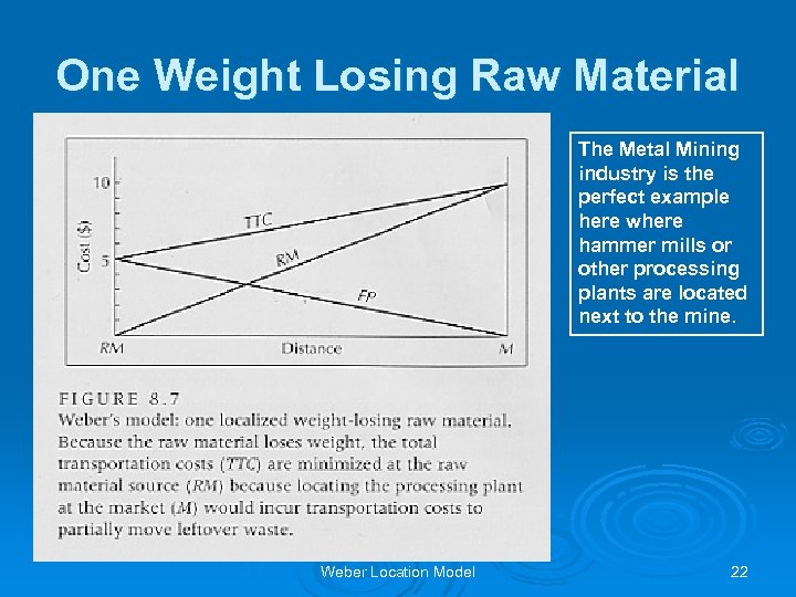 One Weight Losing Raw Material The Metal Mining industry is the perfect example here