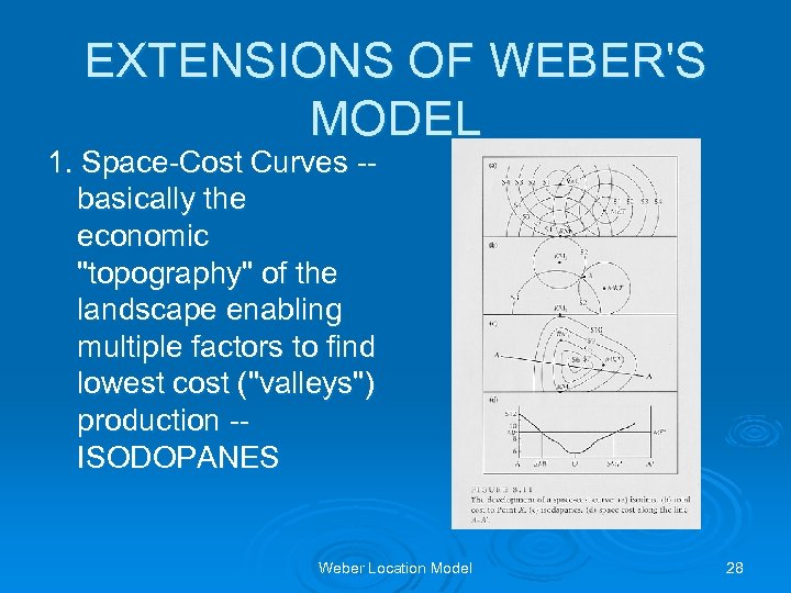 EXTENSIONS OF WEBER'S MODEL 1. Space-Cost Curves -- basically the economic "topography" of the