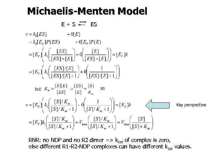 Michaelis-Menten Model E+S but ES so Key perspective RNR: no NDP and no R