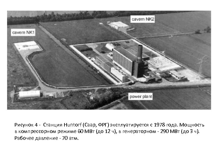 Рисунок 4 - Станция Huntorf (Саар, ФРГ) эксплуатируется с 1978 года. Мощность в компрессорном