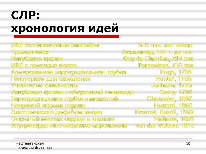СЛР: хронология идей Нефтеюганская городская больница. 10 