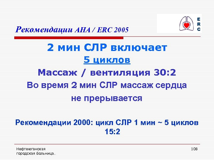 Рекомендации AHA / ERC 2005 2 мин СЛР включает 5 циклов Массаж / вентиляция