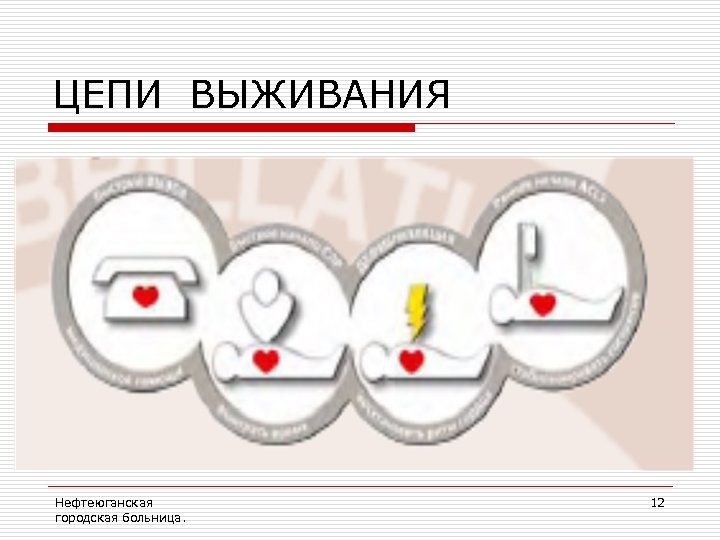 ЦЕПИ ВЫЖИВАНИЯ Нефтеюганская городская больница. 12 