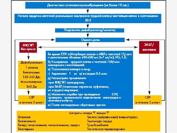 Нефтеюганская городская больница. 126 