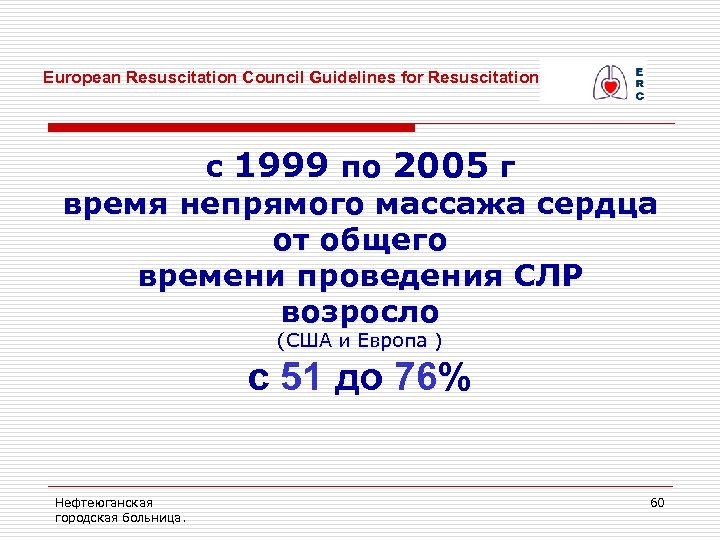 European Resuscitation Council Guidelines for Resuscitation 2005 с 1999 по 2005 г время непрямого