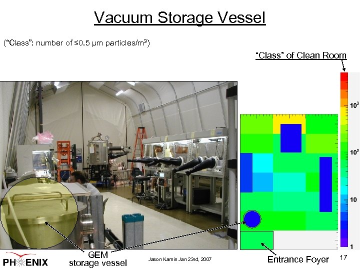 Vacuum Storage Vessel (“Class”: number of ≤ 0. 5 μm particles/m 3) “Class” of