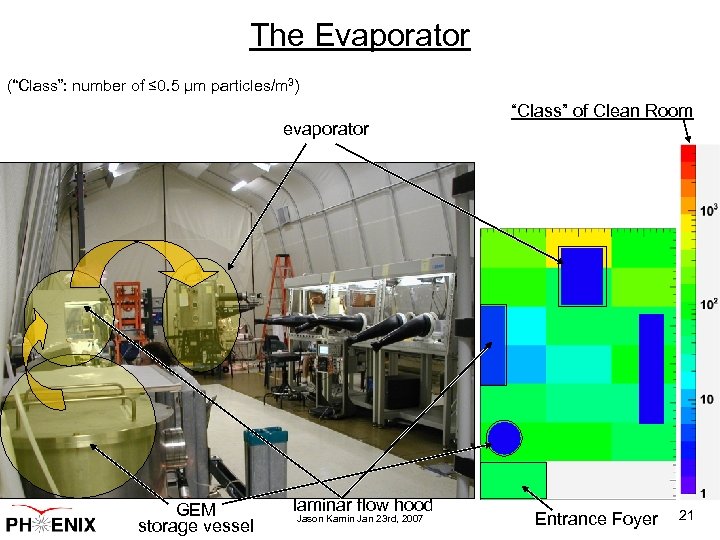 The Evaporator (“Class”: number of ≤ 0. 5 μm particles/m 3) evaporator GEM storage