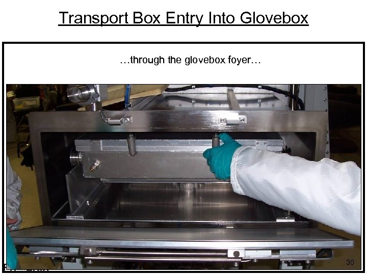 Transport Box Entry Into Glovebox …through the glovebox foyer… Jason Kamin Jan 23 rd,