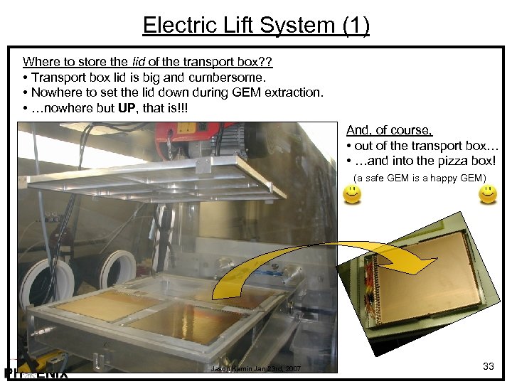 Electric Lift System (1) Where to store the lid of the transport box? ?