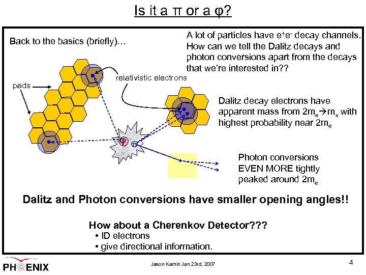 Is it a π or a φ? A lot of particles have e+e- decay