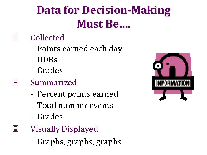 Data for Decision-Making Must Be…. 3 3 3 Collected - Points earned each day