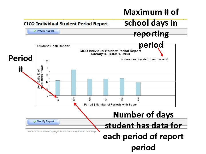 Maximum # of school days in reporting period Period # Number of days student