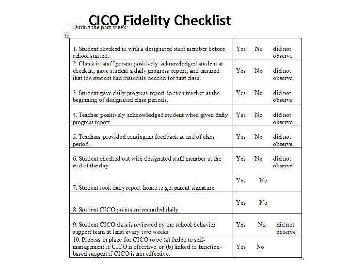 CICO Fidelity Checklist 