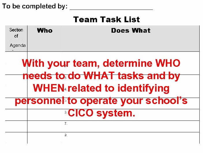 Agenda With your team, determine WHO needs to do WHAT tasks and by