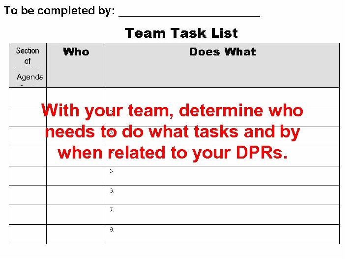  Agenda With your team, determine who needs to do what tasks and by