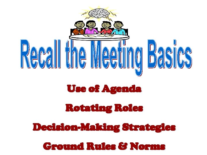 Use of Agenda Rotating Roles Decision-Making Strategies Ground Rules & Norms 