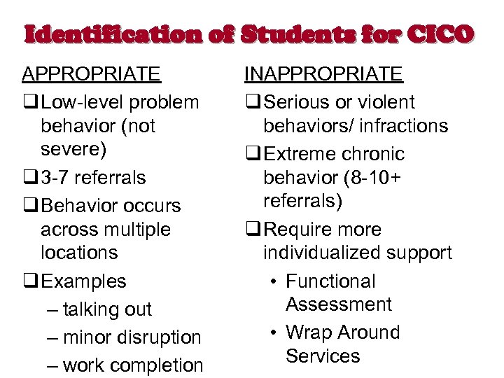 Identification of Students for CICO APPROPRIATE q Low-level problem behavior (not severe) q 3
