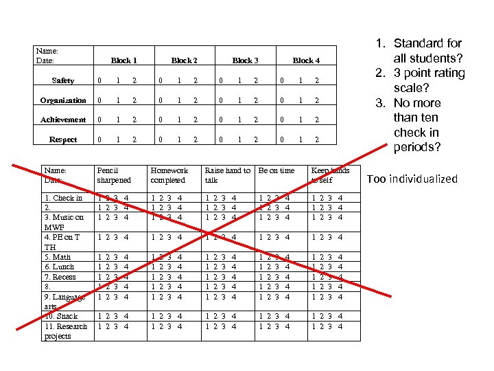 Name: Date: Block 1 Block 2 Block 3 1. Standard for all students? 2.
