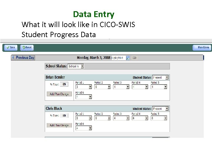 Data Entry What it will look like in CICO-SWIS Student Progress Data 