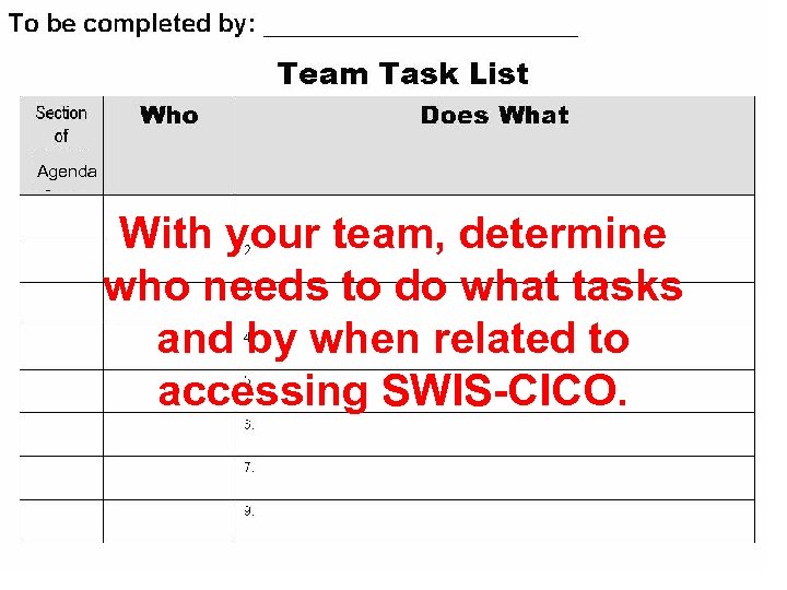  Agenda With your team, determine who needs to do what tasks and by