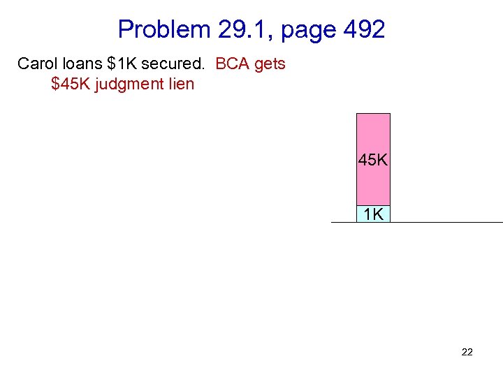 Problem 29. 1, page 492 Carol loans $1 K secured. BCA gets $45 K