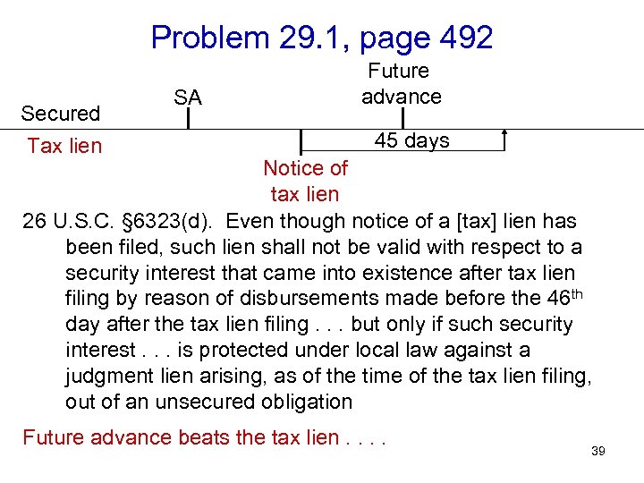 Problem 29. 1, page 492 Secured Tax lien SA Future advance 45 days Notice