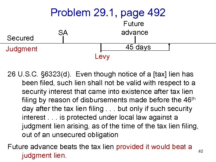 Problem 29. 1, page 492 Secured Judgment Future advance SA 45 days Levy 26