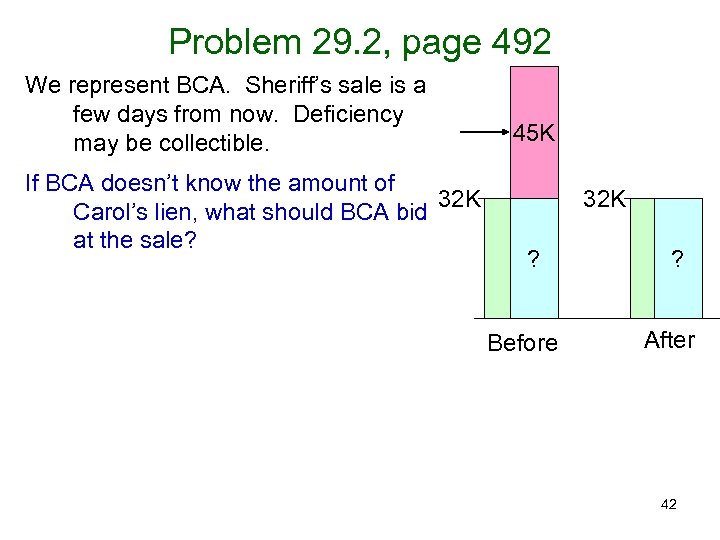 Problem 29. 2, page 492 We represent BCA. Sheriff’s sale is a few days