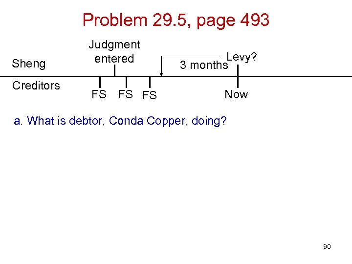 Problem 29. 5, page 493 Sheng Creditors Judgment entered FS FS FS Levy? 3