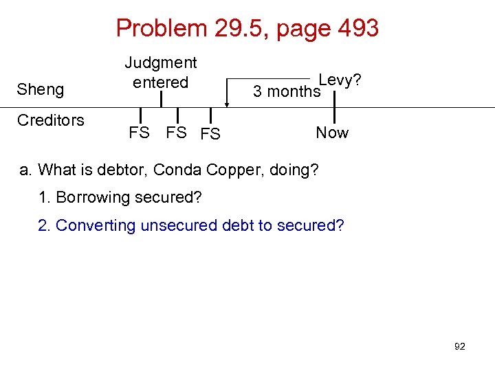 Problem 29. 5, page 493 Sheng Creditors Judgment entered FS FS FS Levy? 3