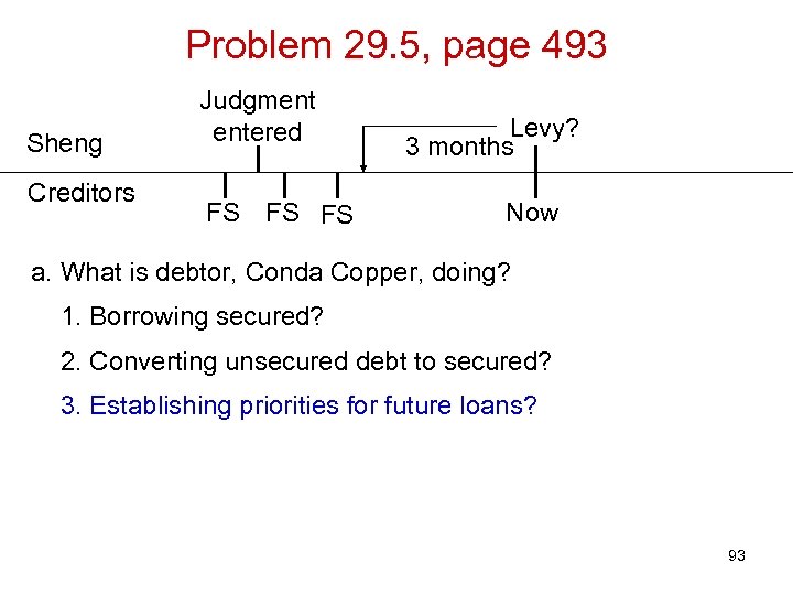 Problem 29. 5, page 493 Sheng Creditors Judgment entered FS FS FS Levy? 3