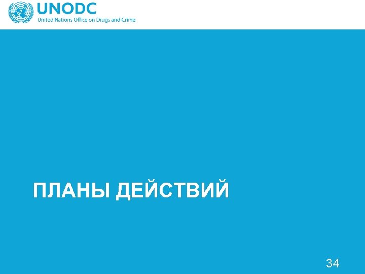 ПЛАНЫ ДЕЙСТВИЙ 34 