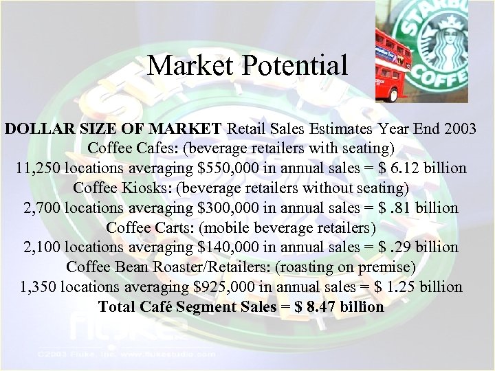 Market Potential DOLLAR SIZE OF MARKET Retail Sales Estimates Year End 2003 Coffee Cafes: