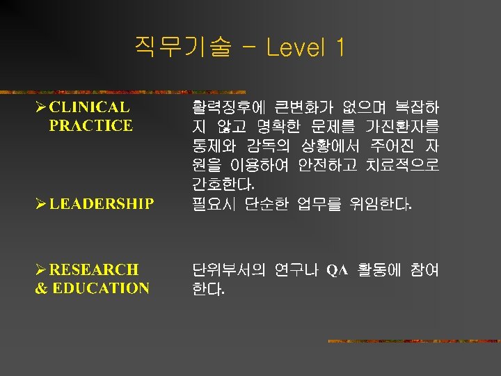 직무기술 - Level 1 