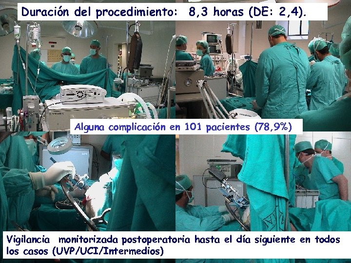 Duración del procedimiento: 8, 3 horas (DE: 2, 4). Alguna complicación en 101 pacientes